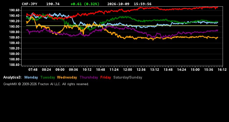 chf-jpy.jpg